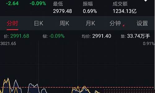 能投股票(投股票可以赚钱吗)_https://www.xzdzcjx.com_创业板_第1张