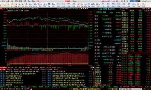 购买股票下载什么软件好(买股票应该下载什么app)_https://www.xzdzcjx.com_科创板_第1张