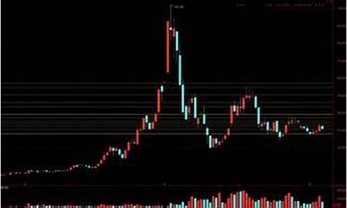 银之杰重组最新消息(银之杰 产品)_https://www.xzdzcjx.com_科创板_第1张