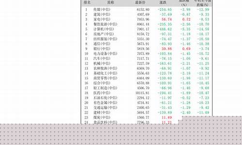 证券重组最新消息股票(证券 重组)_https://www.xzdzcjx.com_上交所_第1张