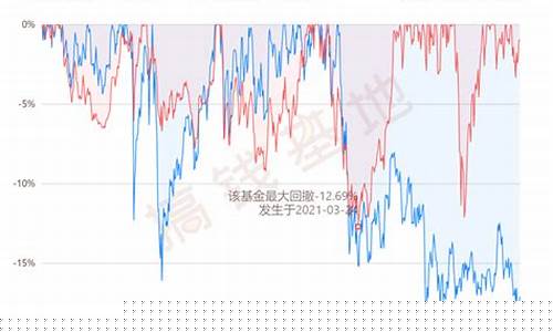 转债属于什么板块类型(002属于什么板块类型)_https://www.xzdzcjx.com_深交所_第1张