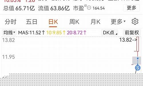 远东动力股吧(远东股份行情)_https://www.xzdzcjx.com_创业板_第1张