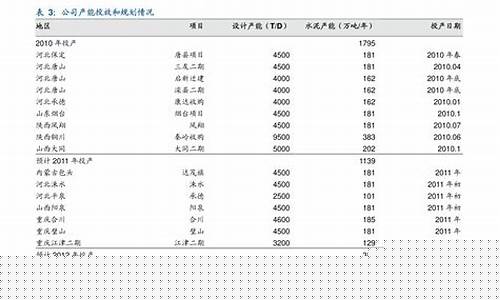 物联网龙头上市公司(物联网龙头上市公司排名)_https://www.xzdzcjx.com_科创板_第1张