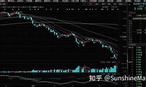 股票买入技巧(新股第一天上市买入技巧)_https://www.xzdzcjx.com_北交所_第1张
