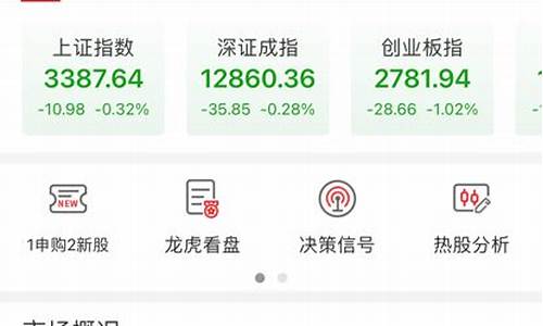 诚通证券下载手机版(安信证券手机版下载)_https://www.xzdzcjx.com_创业板_第1张