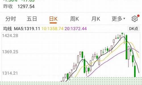 越南股市大盘指数(越南股市大盘指数在哪查询)_https://www.xzdzcjx.com_科创板_第1张