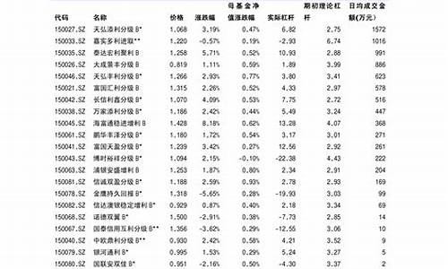 能源股票一览表(新能源股票一览表)_https://www.xzdzcjx.com_深交所_第1张