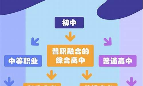 融通和融合的区别(融会和融通)_https://www.xzdzcjx.com_深交所_第1张