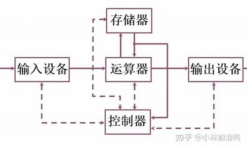 计算机设备股票的基本面分析(计算机设备股票的基本面分析报告)_https://www.xzdzcjx.com_上交所_第1张