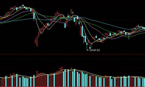股票市场轮动(股票轮动策略)_https://www.xzdzcjx.com_深交所_第1张