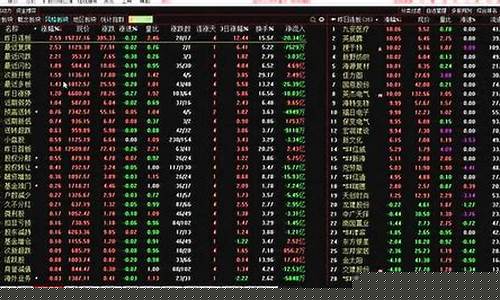 股票教学课程(股票教学课程在哪里找)_https://www.xzdzcjx.com_北交所_第1张