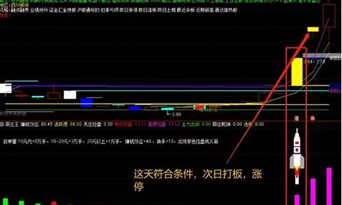 跟庄王火箭指标(跟庄王火箭指标 跟庄 jc)_https://www.xzdzcjx.com_北交所_第1张