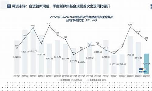 现阶段股市的发展状况分析(中国股市发展状况分析)_https://www.xzdzcjx.com_北交所_第1张