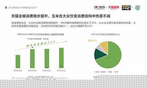 财经商业数据中心(财经大数据中心)_https://www.xzdzcjx.com_上交所_第1张