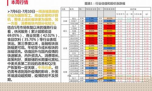 券商股票指数(券商股票指数怎么看)_https://www.xzdzcjx.com_创业板_第1张