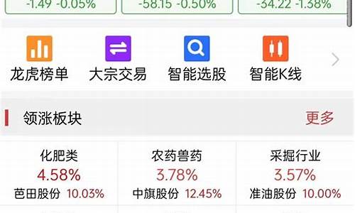 航空股跌跌不休的原因(航空股价为什么这么低)_https://www.xzdzcjx.com_科创板_第1张