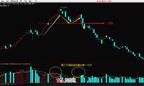 股票m60是什么意思(股票m60是什么意思啊)_https://www.xzdzcjx.com_创业板_第1张