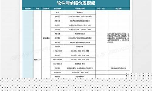 购买软件开发服务费计入什么科目(支付的软件开发费用计入什么科目)_https://www.xzdzcjx.com_北交所_第1张