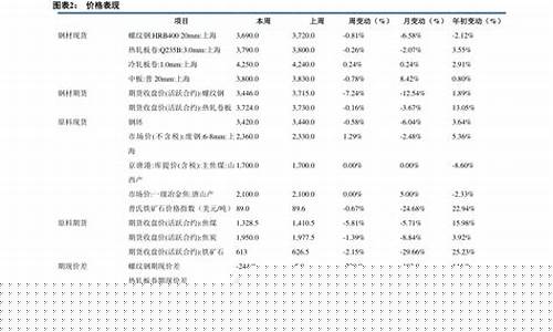 40只医药股一览表(医药股票龙头股排名前十)_https://www.xzdzcjx.com_北交所_第1张