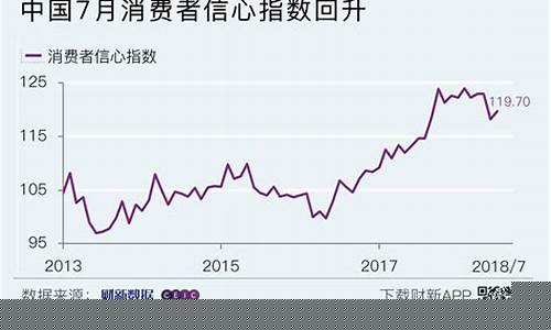 购买指数(购买指数基金的注意事项)_https://www.xzdzcjx.com_创业板_第1张