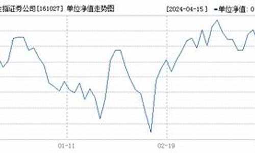 证券指数399975今日暴跌(今日证券指数是多少)_https://www.xzdzcjx.com_科创板_第1张