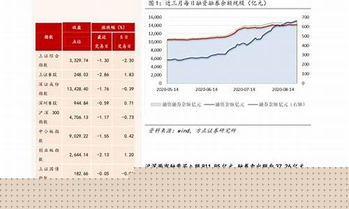 股票封单是什么意思(股票封单了意味着什么)_https://www.xzdzcjx.com_创业板_第1张