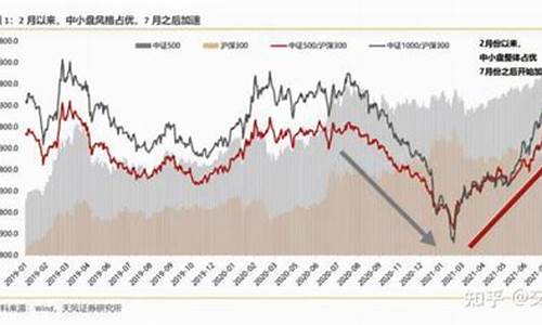 科技股小盘股(科技小股票)_https://www.xzdzcjx.com_北交所_第1张
