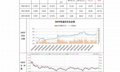 中国最好的10只股票新五丰(中国5只好股票)_https://www.xzdzcjx.com_深交所_第1张