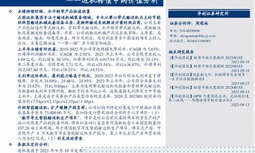 运机转债怎么样(运机集团中签号出炉)_https://www.xzdzcjx.com_科创板_第1张