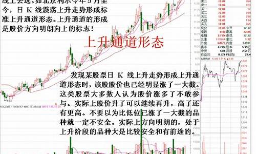 股票交易手法(股票交易的技巧)_https://www.xzdzcjx.com_创业板_第1张