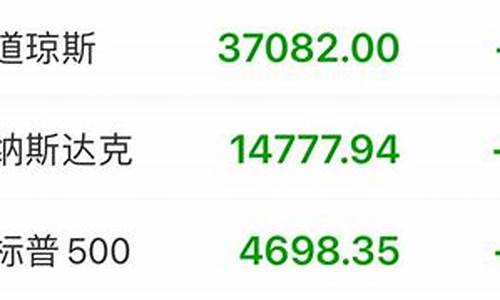 昨晚美股大跌今天中国股市下跌_https://www.xzdzcjx.com_深交所_第1张