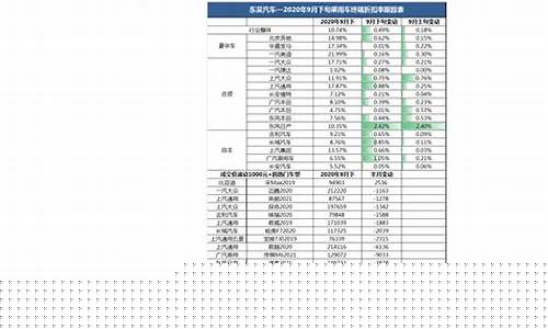 芯片价格查询网(芯片价格查询网站排名)_https://www.xzdzcjx.com_北交所_第1张