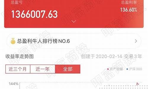 炒股可以发家致富吗(炒股可以发家致富吗)_https://www.xzdzcjx.com_北交所_第1张