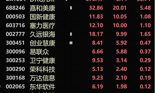 股票下一个最大风口(a股下一个风口)_https://www.xzdzcjx.com_深交所_第1张