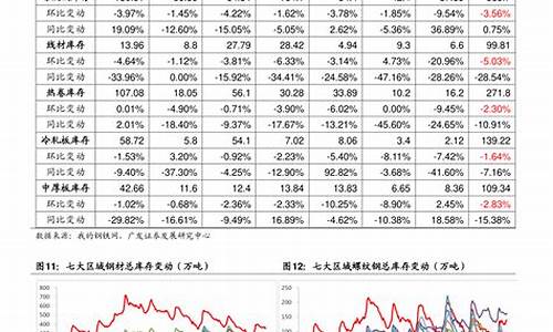 猪肉股票龙头企业排名(猪肉a股龙头)_https://www.xzdzcjx.com_上交所_第1张