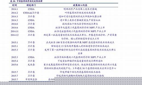 中国证券公司一览表(中国十大证券公司排名一览表)_https://www.xzdzcjx.com_上交所_第1张