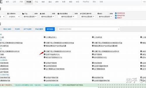 白马股筛选法(选白马股的七步法)_https://www.xzdzcjx.com_北交所_第1张