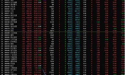 股市龙虎榜在哪里查看(在哪儿查看股票龙虎榜)_https://www.xzdzcjx.com_北交所_第1张