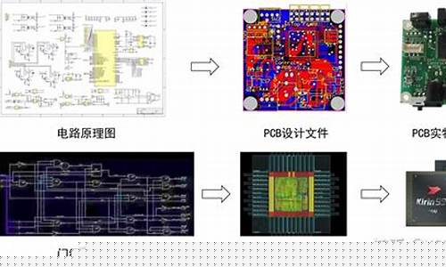 模拟ic和数字ic哪个难(数字ic与模拟ic前景对比)_https://www.xzdzcjx.com_北交所_第1张