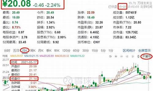 美国股票分红除权除息吗是真的吗(美国股票分红除权除息吗是真的吗还是假的)_https://www.xzdzcjx.com_创业板_第1张