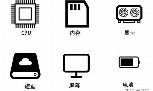 计算机专业选什么电脑好(计算机专业应该选什么电脑)_https://www.xzdzcjx.com_创业板_第1张