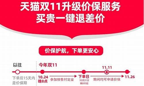 长价涨价哪个对(涨价好吗)_https://www.xzdzcjx.com_上交所_第1张
