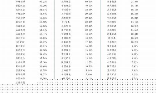 互联网金融概念龙头股(互联网金融类股票 龙头)_https://www.xzdzcjx.com_深交所_第1张