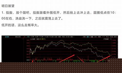 股票术语初学必备(股票术语基础知识)_https://www.xzdzcjx.com_创业板_第1张