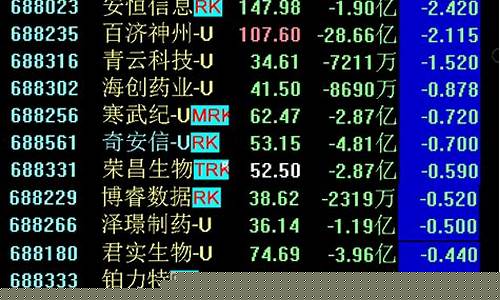 退市三板股票行情全部(退市三板股票行情全部走势)_https://www.xzdzcjx.com_北交所_第1张