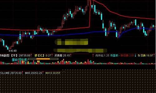 点石成金股票群(点石成金指标 技巧 实战)_https://www.xzdzcjx.com_北交所_第1张
