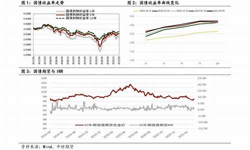 科创板十大龙头股票排行榜(科创板十大龙头股票排行榜前十名)_https://www.xzdzcjx.com_上交所_第1张