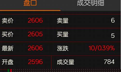 文华财经随身行(文华财经随身行均线设置)_https://www.xzdzcjx.com_北交所_第1张