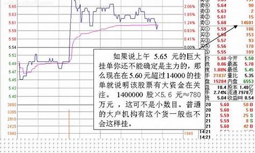 股票入门交易基础知识书籍(股票入门基础知识书籍)_https://www.xzdzcjx.com_科创板_第1张