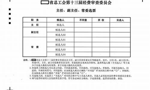 选票中画票和划票区别(画选票是哪个划)_https://www.xzdzcjx.com_北交所_第1张
